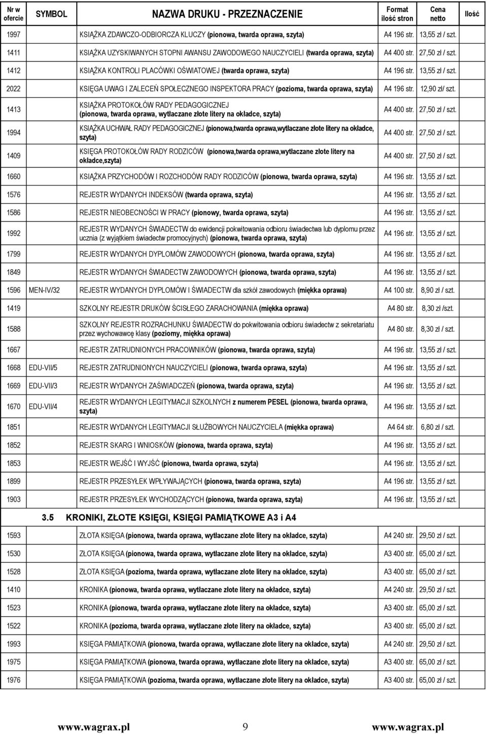 2022 KSIĘGA UWAG I ZALECEŃ SPOŁECZNEGO INSPEKTORA PRACY (pozioma, twarda oprawa, szyta) A4 196 str. 12,90 zł/ szt.