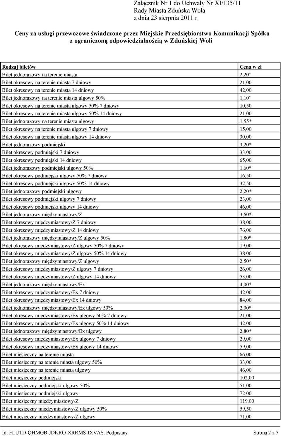 okresowy na terenie miasta ulgowy 50% 7 dniowy Bilet okresowy na terenie miasta ulgowy 50% 14 dniowy Bilet jednorazowy na terenie miasta ulgowy Bilet okresowy na terenie miasta ulgowy 7 dniowy Bilet