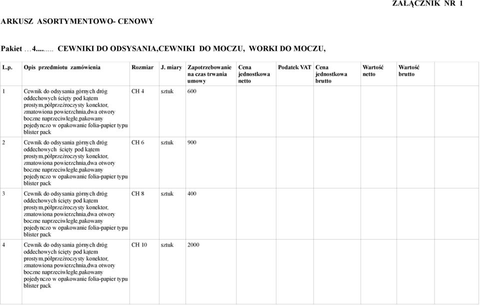 miary Zapotrzebowanie na czas trwania umowy Cena jednostkowa netto Podatek VAT Cena jednostkowa brutto Wartość