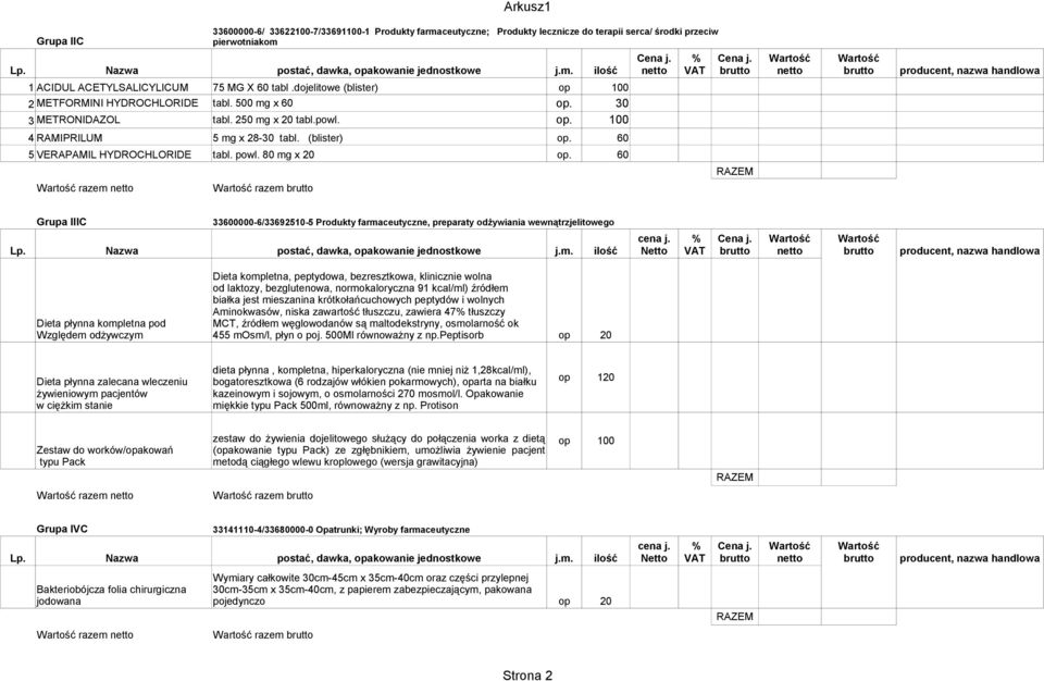 30 3 METRONIDAZOL tabl. 250 mg x 20 tabl.powl. op. 100 4 RAMIPRILUM 5 mg x 28-30 tabl. (blister) op. 60 5 VERAPAMIL HYDROCHLORIDE tabl. powl. 80 mg x 20 op.
