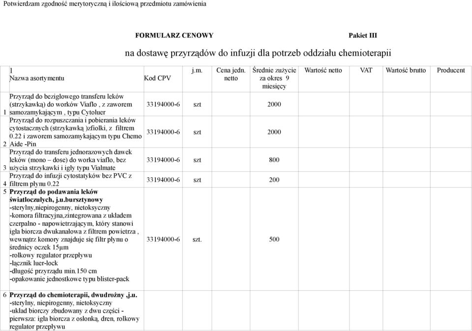 22 i zaworem samozamykającym typu Chemo 2 Aide -Pin Przyrząd do transferu jednorazowych dawek leków (mono dose) do worka viaflo, bez 3 użycia i igły typu Vialmate Przyrząd do infuzji cytostatyków bez