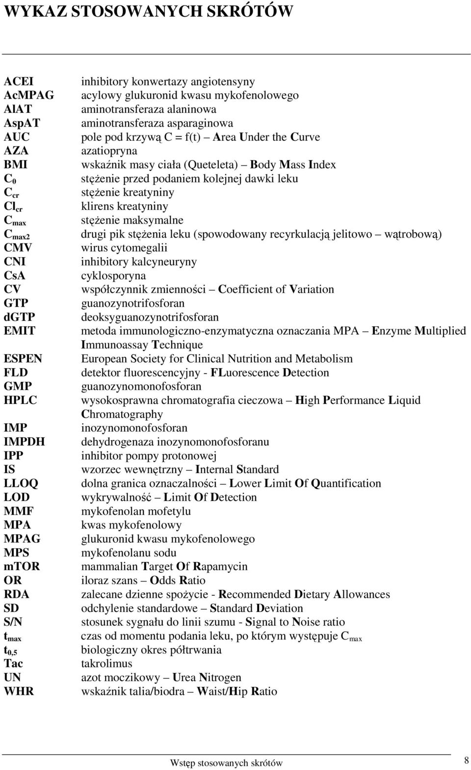 Curve azatiopryna wskaźnik masy ciała (Queteleta) Body Mass Index stęŝenie przed podaniem kolejnej dawki leku stęŝenie kreatyniny klirens kreatyniny stęŝenie maksymalne drugi pik stęŝenia leku