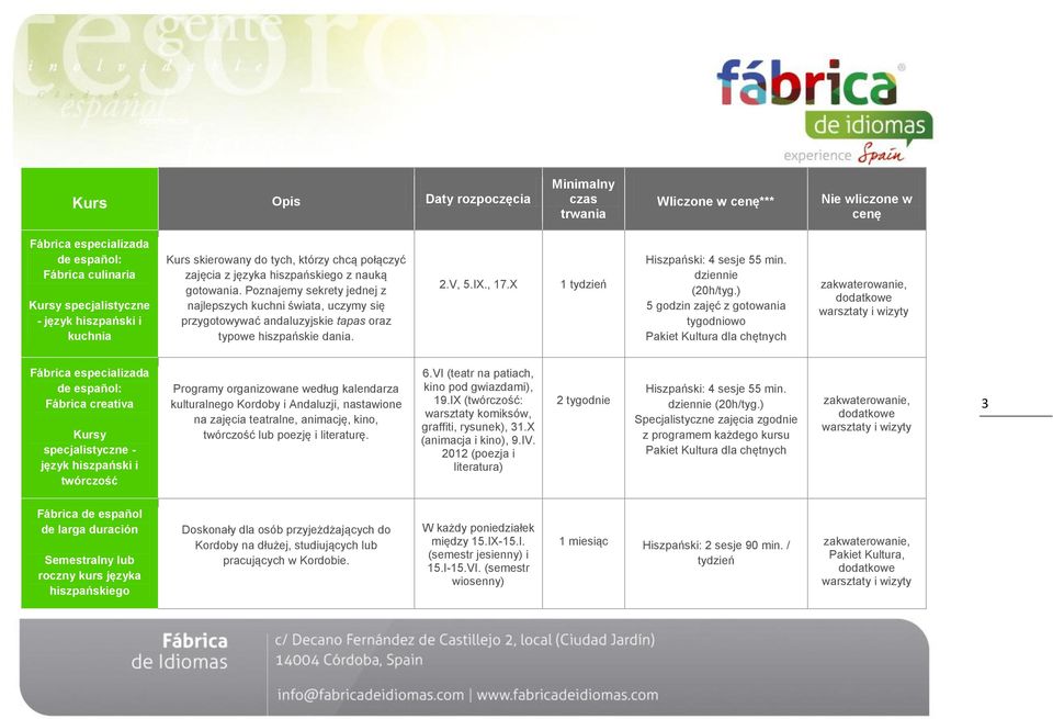 X 1 tydzień 5 godzin zajęć z gotowania tygodniowo Fábrica creativa twórczość Programy organizowane według kalendarza kulturalnego Kordoby i Andaluzji, nastawione na zajęcia teatralne, animację, kino,