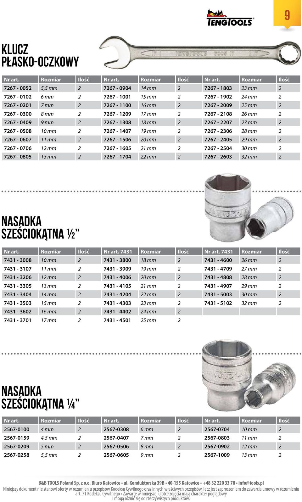 Rozmiar Ilość 7267-0052 5,5 mm 2 7267-0904 14 mm 2 7267-1803 23 mm 2 7267-0102 6 mm 2 7267-1001 15 mm 2 7267-1902 24 mm 2 7267-0201 7 mm 2 7267-1100 16 mm 2 7267-2009 25 mm 2 7267-0300 8 mm 2