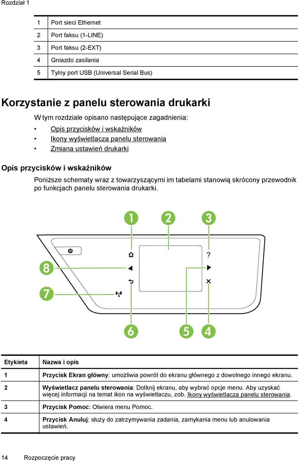 tabelami stanowią skrócony przewodnik po funkcjach panelu sterowania drukarki. 1 2 3 8?