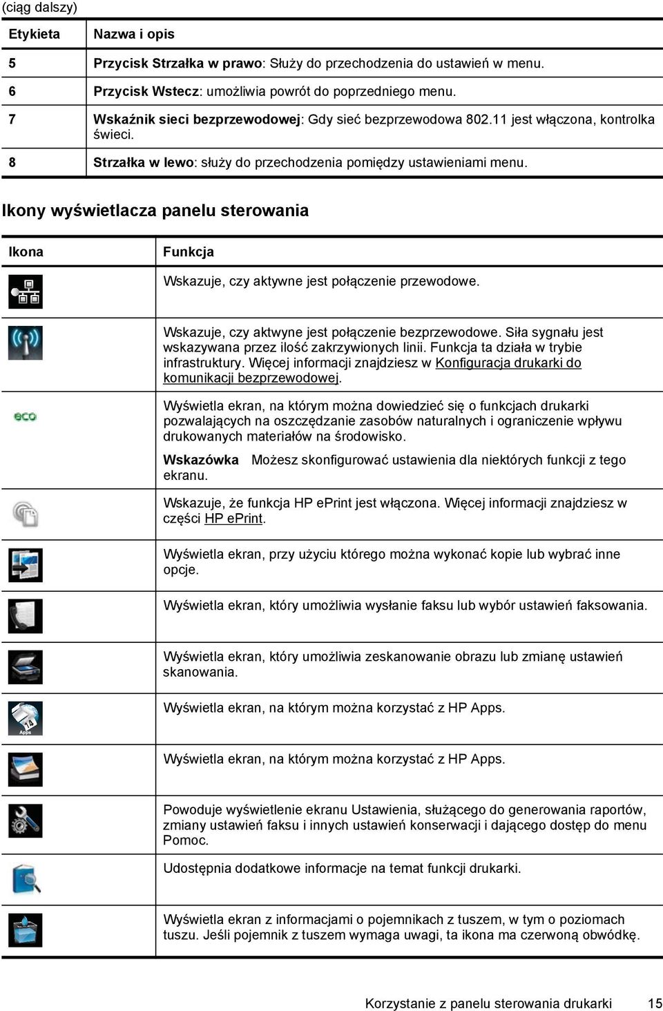 Ikony wyświetlacza panelu sterowania Ikona Funkcja Wskazuje, czy aktywne jest połączenie przewodowe. Wskazuje, czy aktwyne jest połączenie bezprzewodowe.