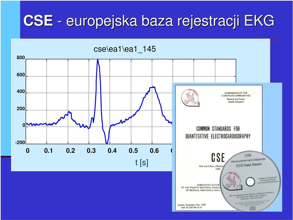 cse\ea1\ea1_145 600 400 200