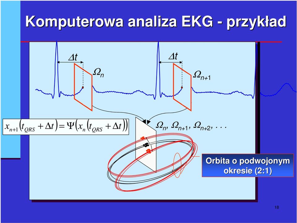 + t ) QRS n QRS Ω n, Ω n+1, Ω n+2,.