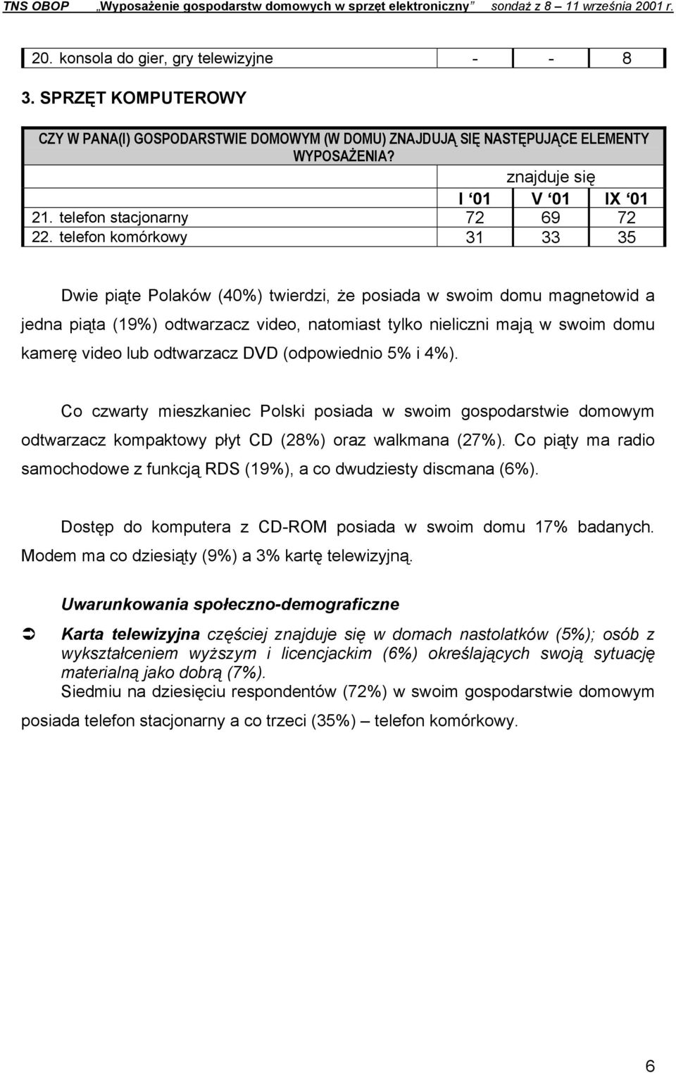 odtwarzacz DVD (odpowiednio 5% i 4%). Co czwarty mieszkaniec Polski posiada w swoim gospodarstwie domowym odtwarzacz kompaktowy płyt CD (28%) oraz walkmana (27%).