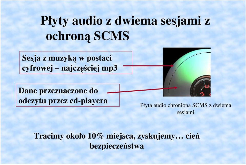 odczytu przez cd-playera Płyta audio chroniona SCMS z