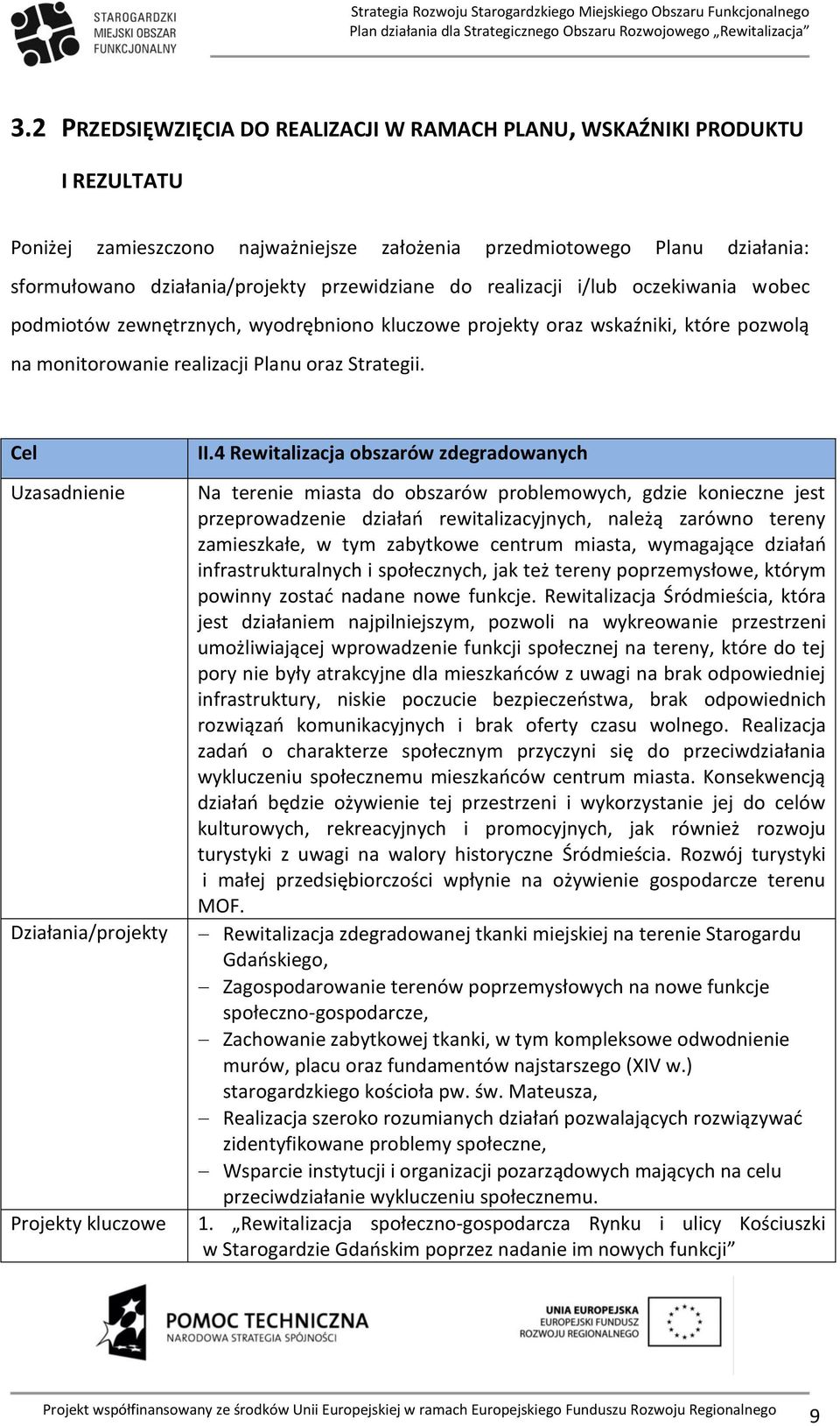 Cel Uzasadnienie Działania/projekty Projekty kluczowe II.