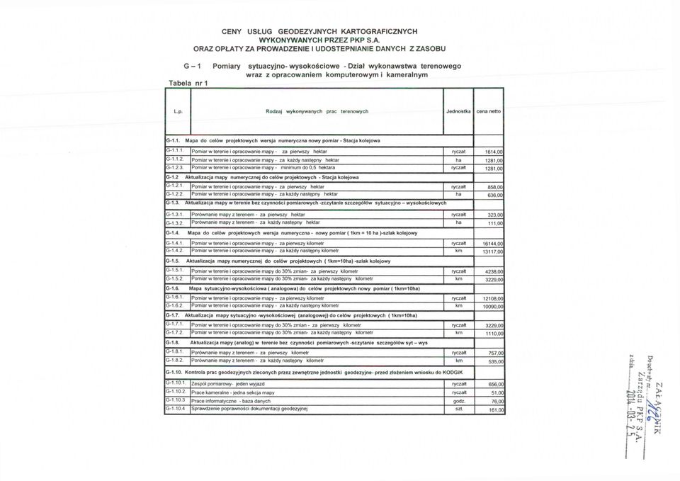 1 1 Pomiar w terenie i opracowanie mapy - za pierwszy hektar ryczat 1614,00 G-1.1.2. Pomiar w terenie i opracowanie mapy - za każdy następny hektar ha 1281,00 G-1 2.