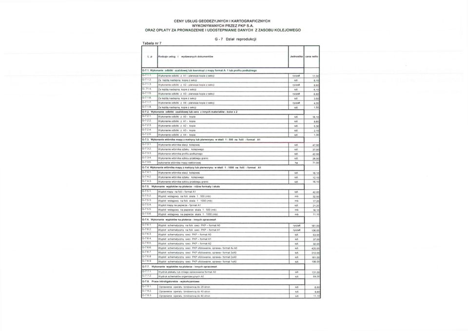 00 G-7 1 2 Za każdą następną kopię z sekqi szt 8.10 G-7 1 3 Wykonanie odbitki z A2 - pierwsza kopia z sekcji ryczałt 8.60 G- 71 4 Za każdą następną kopie z sekcji szt. 6.10 G-7 1.5.