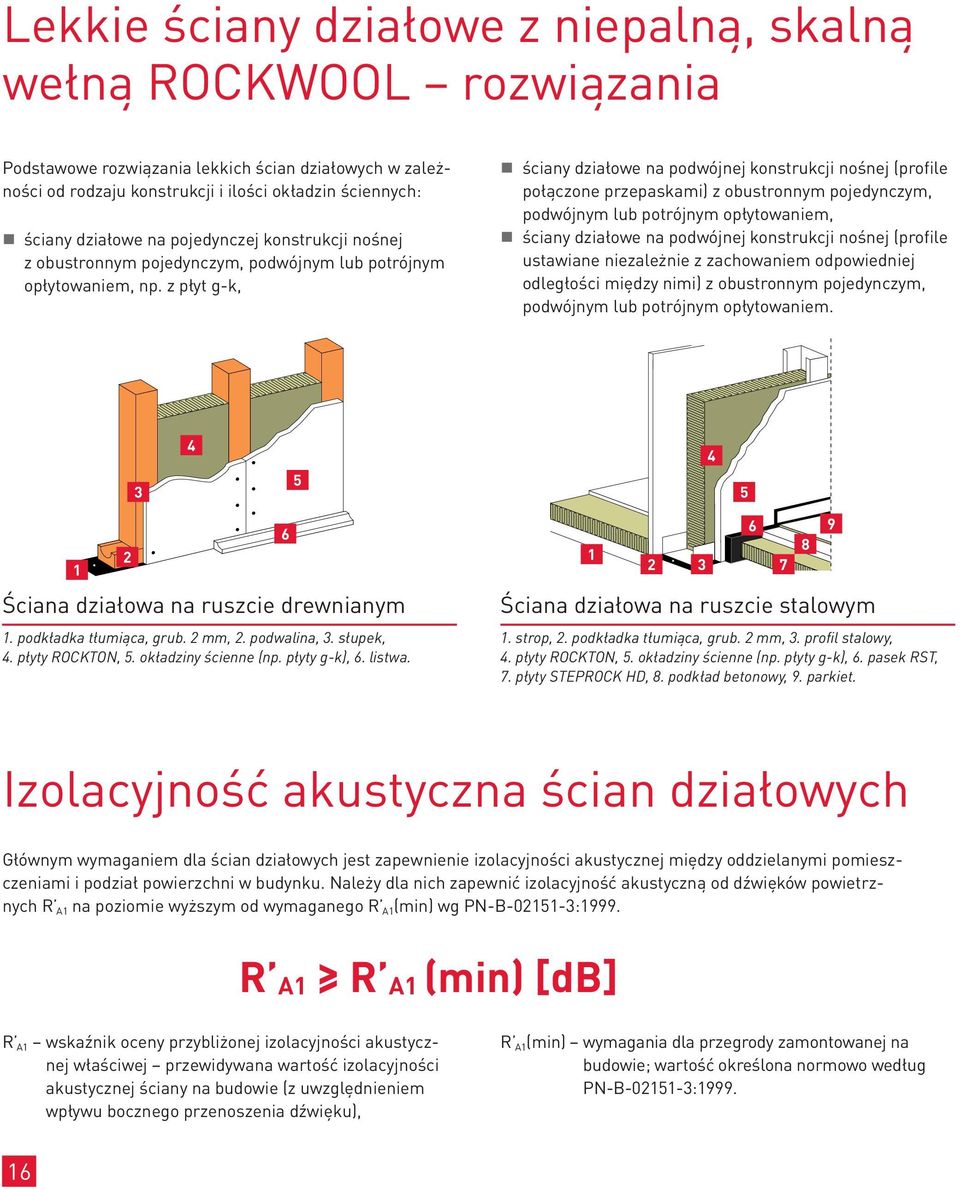 z płyt g-k, ściany działowe na podwójnej konstrukcji nośnej (profile połączone przepaskami) z obustronnym pojedynczym, podwójnym lub potrójnym opłytowaniem, ściany działowe na podwójnej konstrukcji