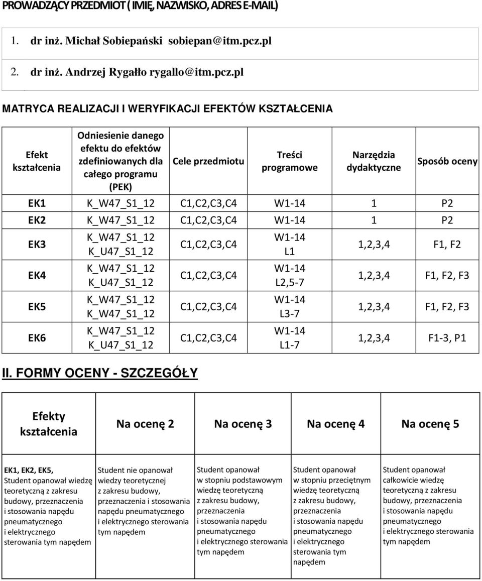 pl MATRYCA REALIZACJI I WERYFIKACJI EFEKTÓW KSZTAŁCENIA Efekt kształcenia Odniesienie danego efektu do efektów zdefiniowanych dla całego programu (PEK) Cele przedmiotu Treści programowe Narzędzia