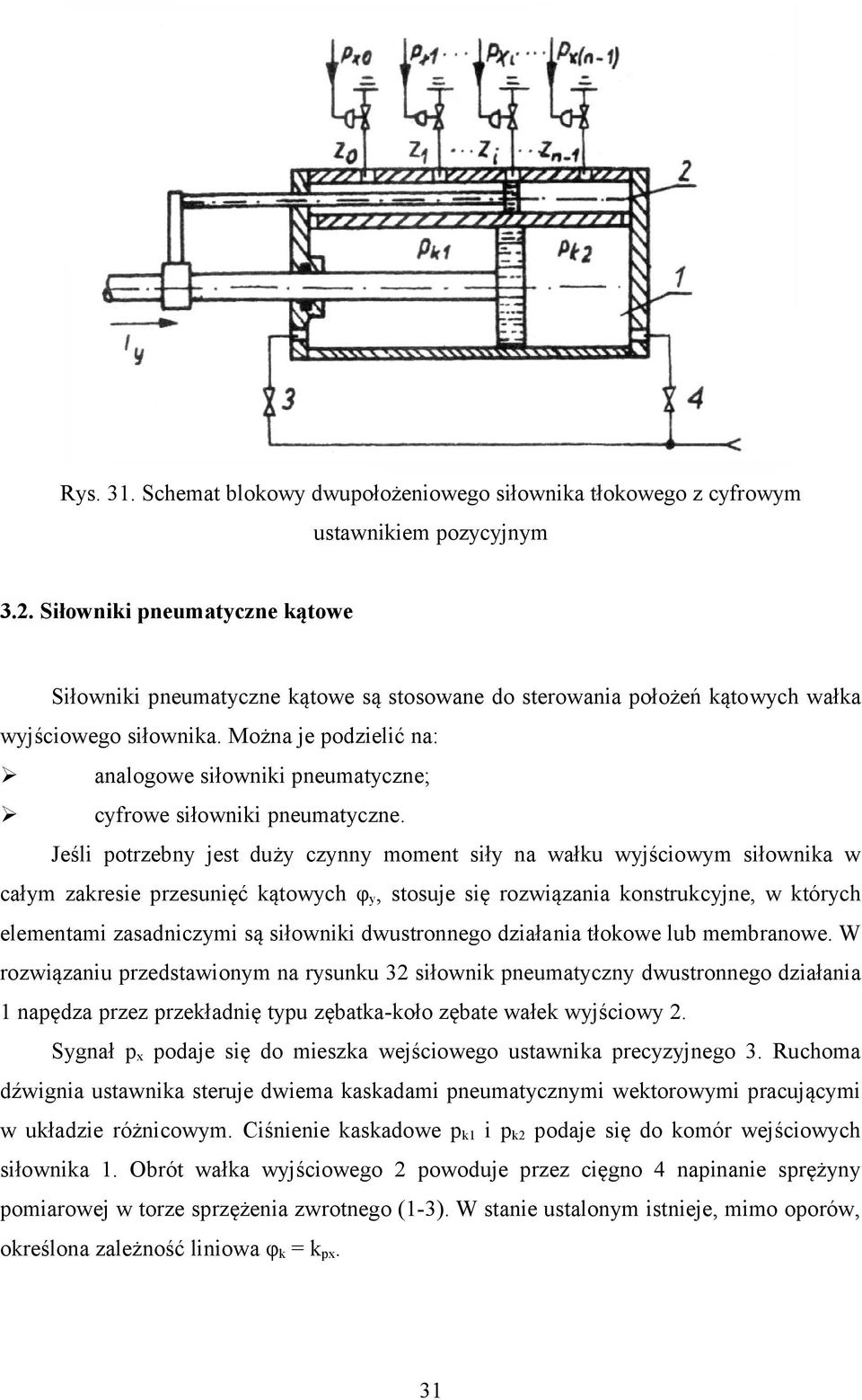 Można je podzielić na: analogowe siłowniki pneumatyczne; cyfrowe siłowniki pneumatyczne.