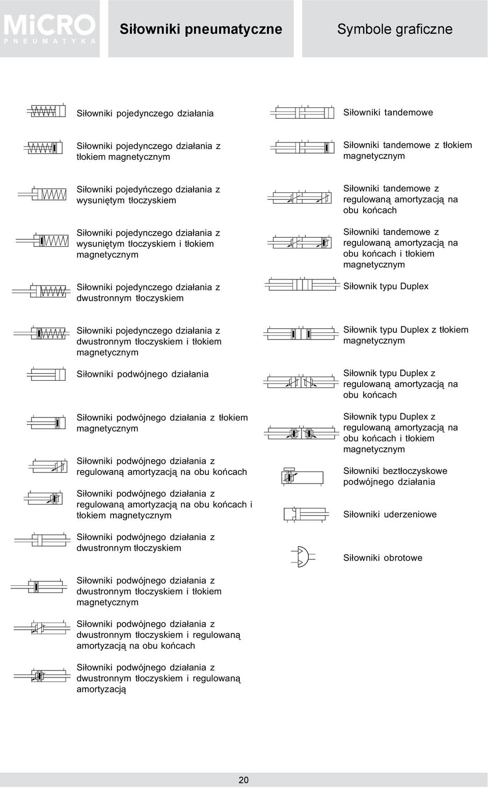 pojedyñczego dzia³ania z dwustronnym t³oczyskiem Si³owniki t ndemowe z regulowan¹ amortyzacj¹ na obu koñcach Si³owniki t ndemowe z regulowan¹ amortyzacj¹ na obu koñcach i t³okiem magnetycznym