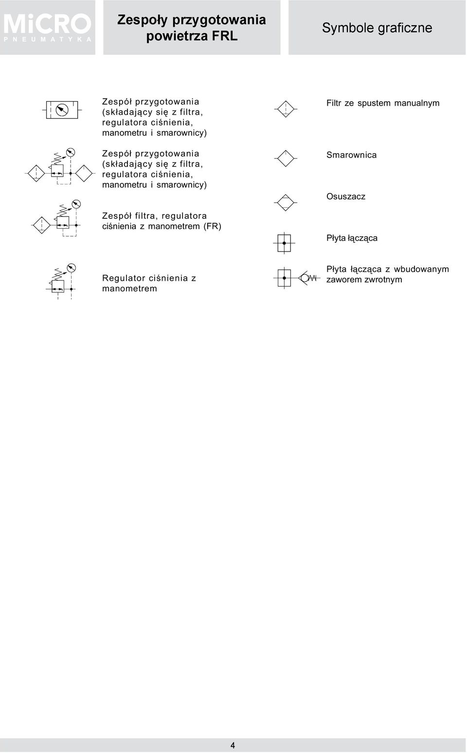 filtra, regulatora ci nienia, manometru i smarownicy) Zespó³ filtra, regulatora ciœnienia z manometrem (FR) Filtr ze