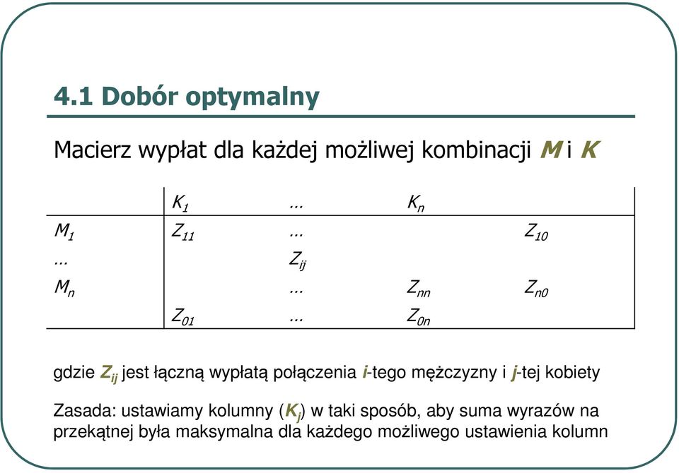 i-tego mężczyzny i j-tej kobiety Zasada: ustawiamy kolumny (K j ) w taki sposób,