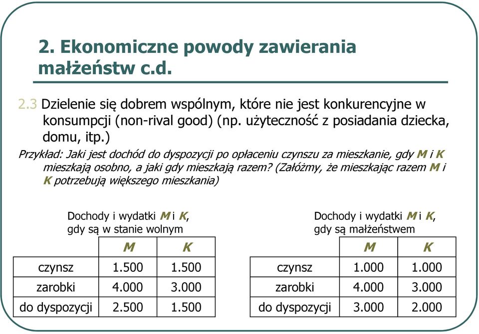 ) Przykład: Jaki jest dochód do dyspozycji po opłaceniu czynszu za mieszkanie, gdy M i K mieszkają osobno, a jaki gdy mieszkają razem?