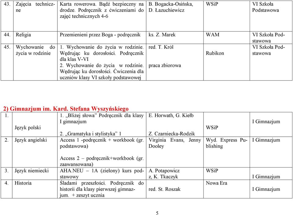 Król VI Szkoła Podstawowa życia w rodzinie Wędrując ku dorosłości. Podręcznik dla klas V-VI Rubikon 2. Wychowanie do życia w rodzinie. praca zbiorowa Wędrując ku dorosłości.