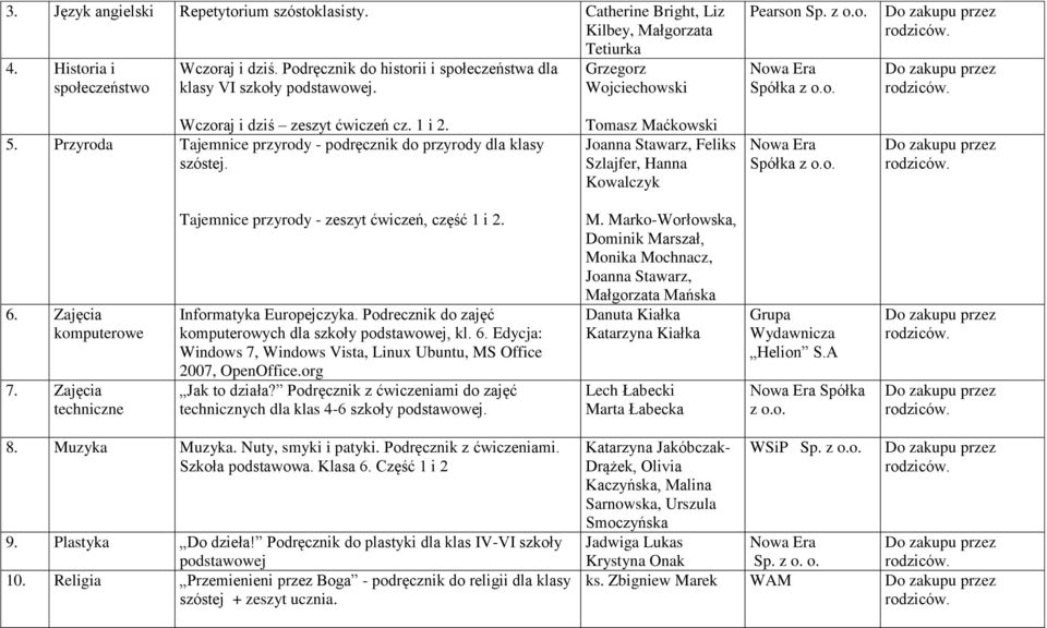 Zajęcia Tajemnice przyrody - zeszyt ćwiczeń, część 1 i 2. Informatyka Europejczyka. Podrecznik do zajęć komputerowych dla szkoły podstawowej, kl. 6.