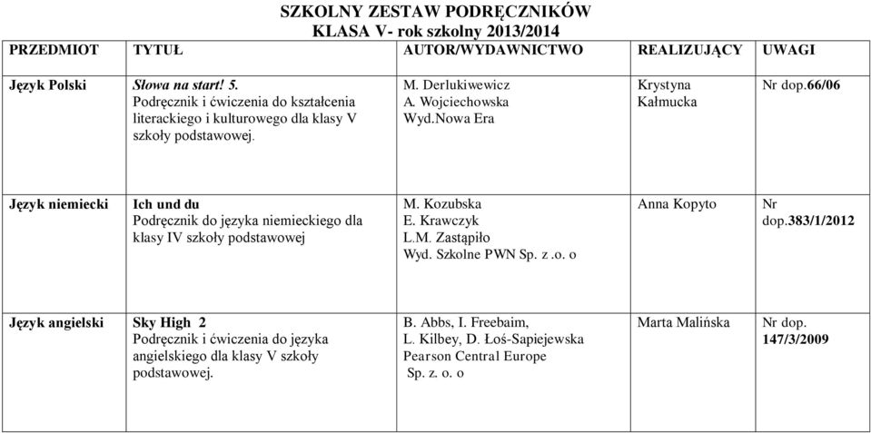 Nowa Era Krystyna Kałmucka 66/06 Język niemiecki Ich und du Podręcznik do języka niemieckiego dla klasy IV szkoły podstawowej E. Krawczyk L.M.