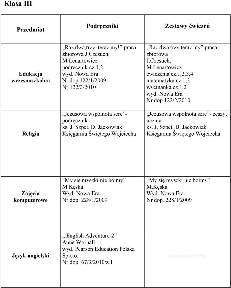 Lenartowicz ćwiczenia cz.1,2,3,4 matematyka cz.1,2 wycinanka cz.1,2 Nr.dop.122/2/2010 Jezusowa wspólnota serc - zeszyt ucznia ks. J. Szpet, D.