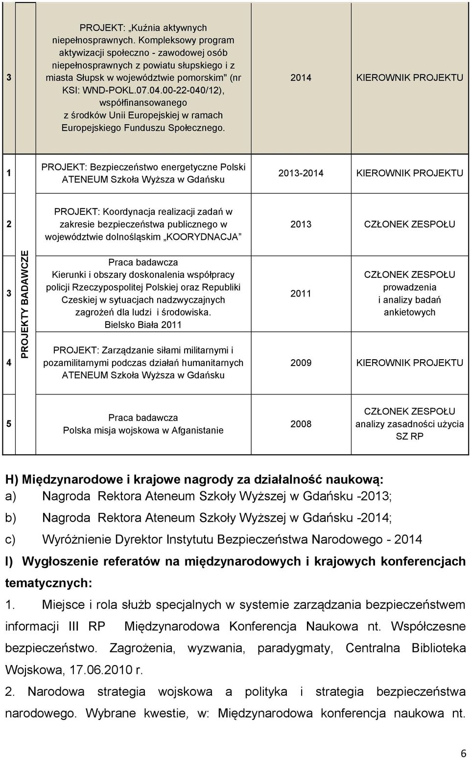 00-22-040/12), współfinansowanego z środków Unii Europejskiej w ramach Europejskiego Funduszu Społecznego.