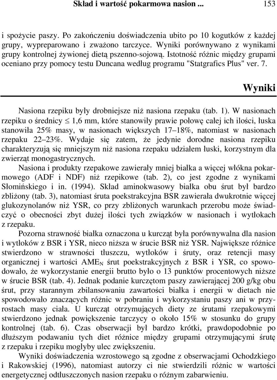 Wyniki Nasiona rzepiku były drobniejsze niż nasiona rzepaku (tab. 1).