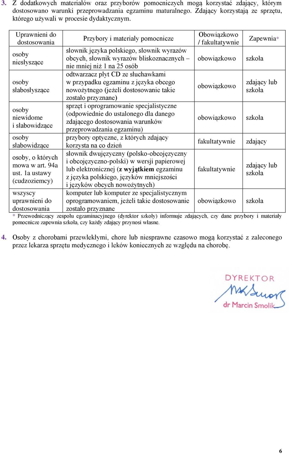 1a ustawy słownik języka polskiego, słownik wyrazów obcych, słownik wyrazów bliskoznacznych nie mniej niż 1 na 25 odtwarzacz płyt CD ze słuchawkami w przypadku