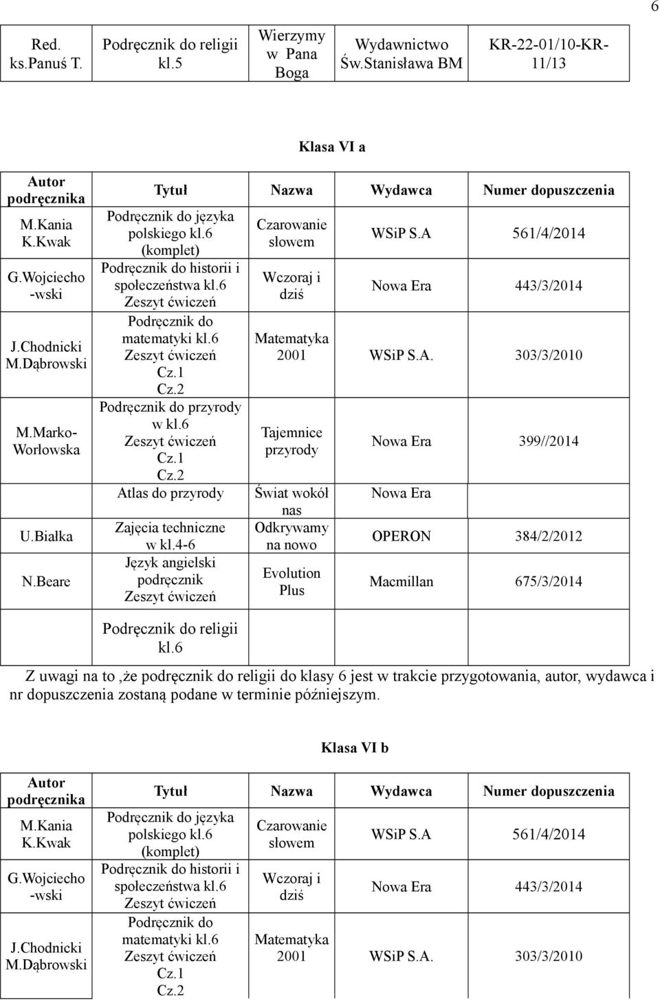 6 Z uwagi na to,że do religii do klasy 6 jest w trakcie przygotowania, autor, wydawca i nr dopuszczenia zostaną podane w terminie