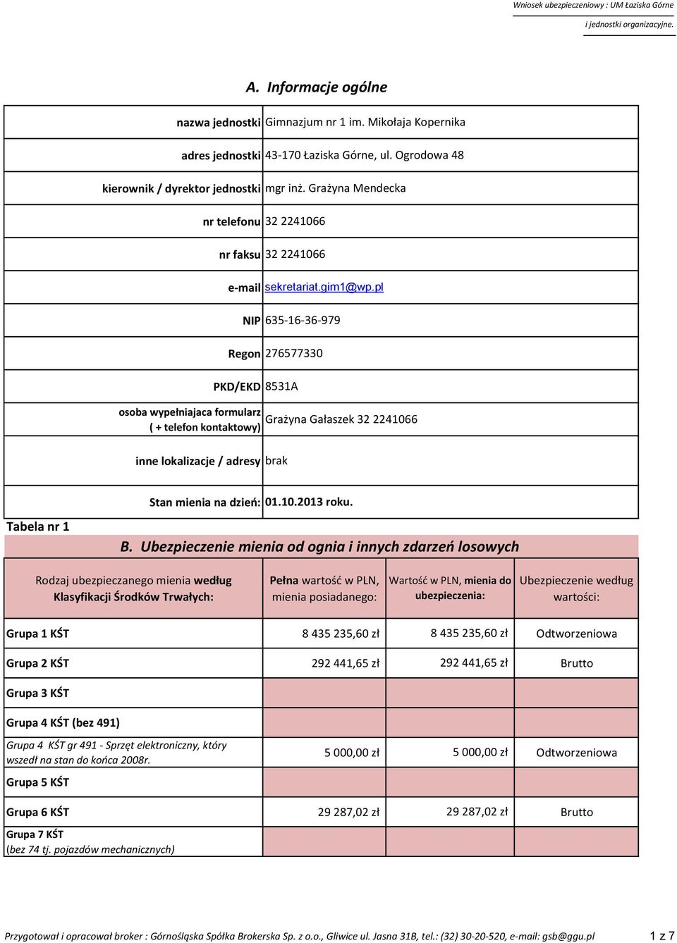 pl NIP 635-16-36-979 Regon 276577330 PKD/EKD 8531A osoba wypełniajaca formularz ( + telefon kontowy) inne lokalizacje / adresy A.