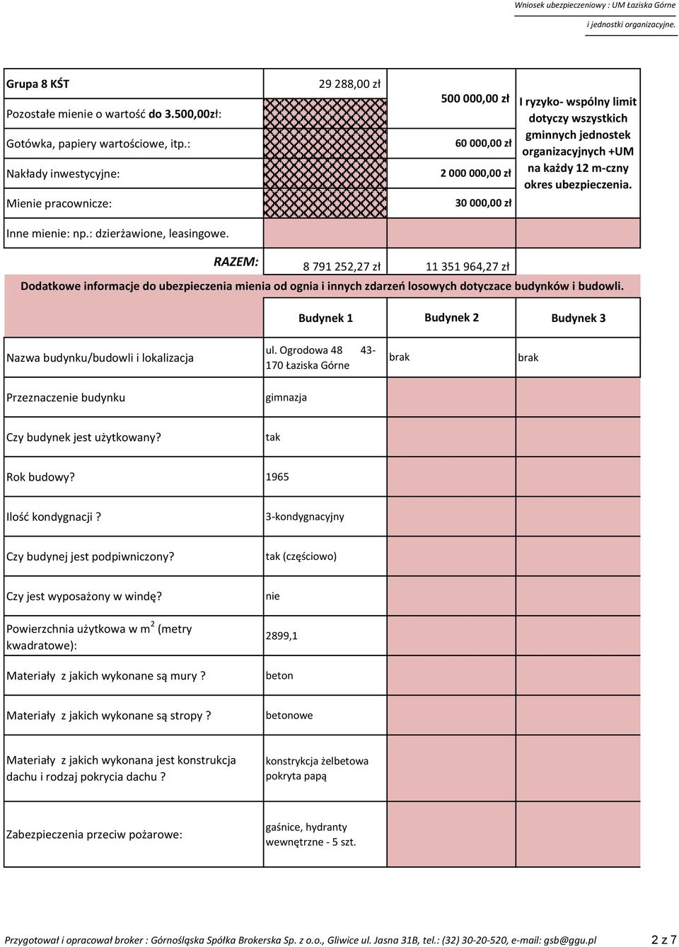 każdy 12 m-czny okres ubezpieczenia. Inne mienie: np.: dzierżawione, leasingowe.