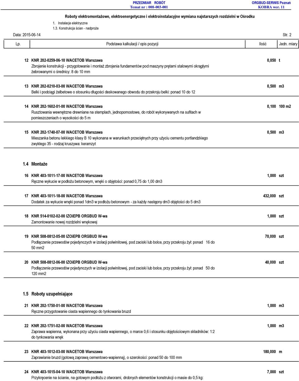 202-0210-03-00 WACETOB Warszawa 0,500 m3 Belki i podciągi żelbetowe o stosunku długości deskowanego obwodu do przekroju belki: ponad 10 do 12 14 KNR 202-1602-01-00 WACETOB Warszawa 0,100 100 m2