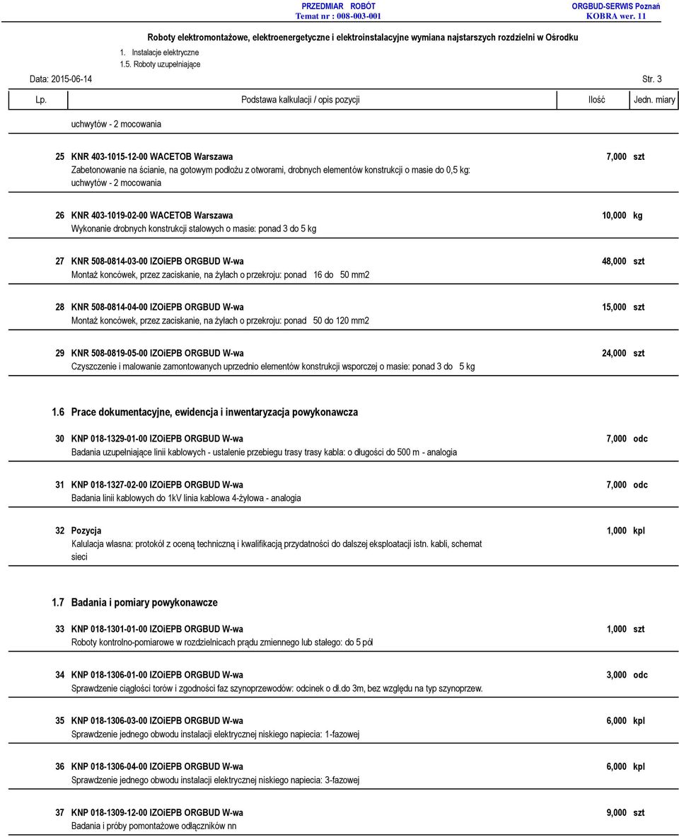 mocowania 26 KNR 403-1019-02-00 WACETOB Warszawa 10,000 kg Wykonanie drobnych konstrukcji stalowych o masie: ponad 3 do 5 kg 27 KNR 508-0814-03-00 IZOiEPB ORGBUD W-wa 48,000 szt Montaż koncówek,