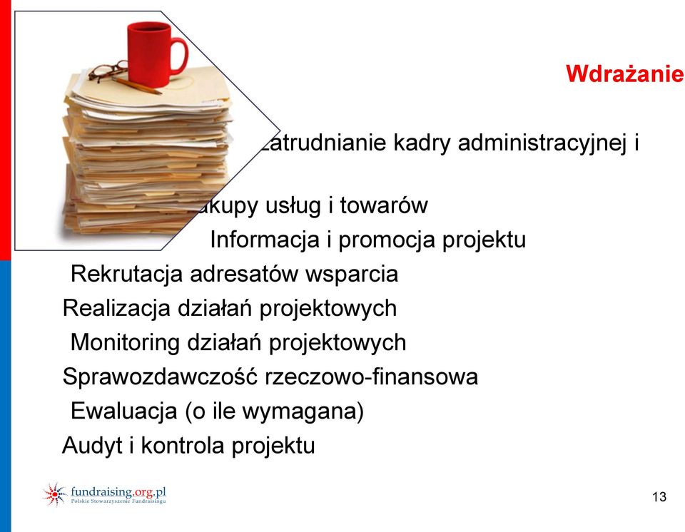 Realizacja działań projektowych Monitoring działań projektowych