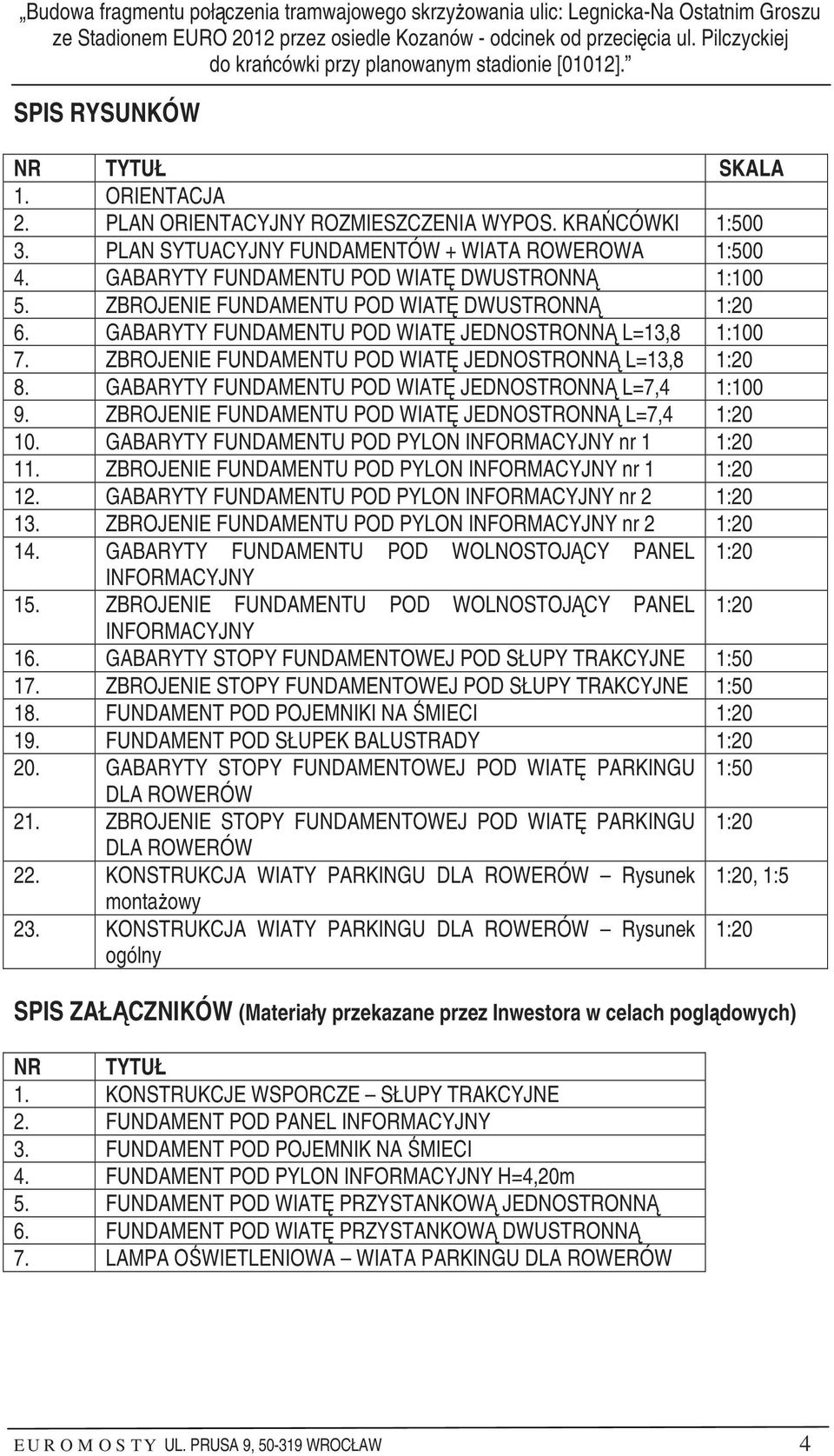 PLAN SYTUACYJNY FUNDAMENTÓW + WIATA ROWEROWA 1:500 4. GABARYTY FUNDAMENTU POD WIATĘ DWUSTRONNĄ 1:100 5. ZBROJENIE FUNDAMENTU POD WIATĘ DWUSTRONNĄ 1:20 6.