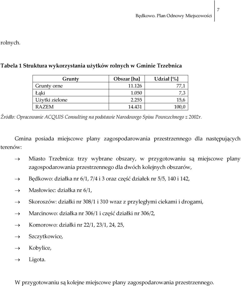 Gmina posiada miejscowe plany zagospodarowania przestrzennego dla następujących terenów: Miasto Trzebnica: trzy wybrane obszary, w przygotowaniu są miejscowe plany zagospodarowania przestrzennego dla