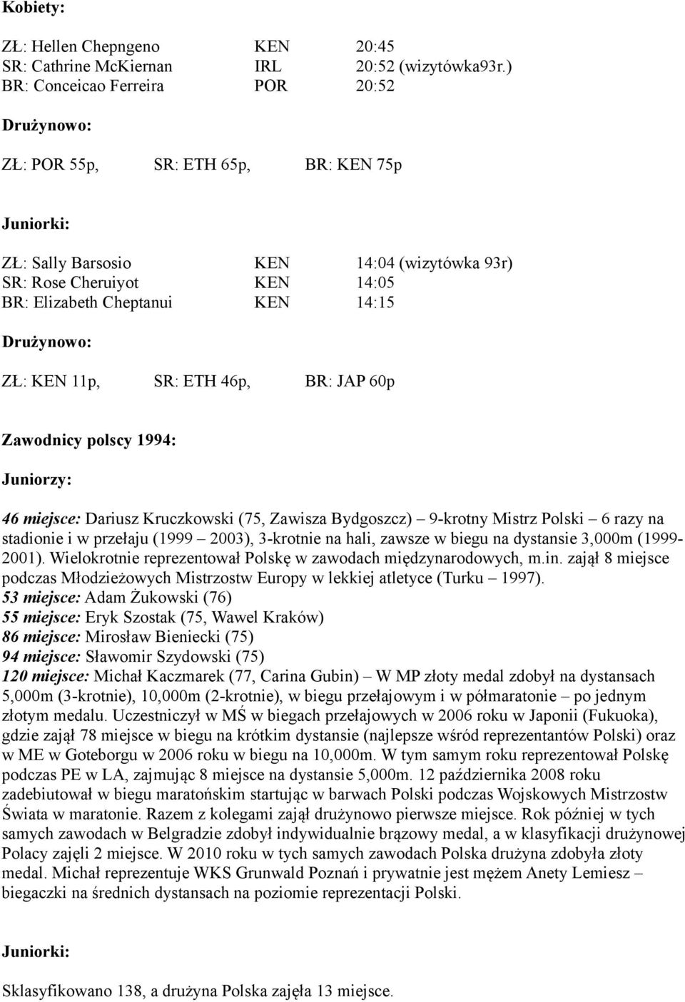 Juniorzy: 46 miejsce: Dariusz Kruczkowski (75, Zawisza Bydgoszcz) 9-krotny Mistrz Polski 6 razy na stadionie i w przełaju (1999 2003), 3-krotnie na hali, zawsze w biegu na dystansie 3,000m (19992001).