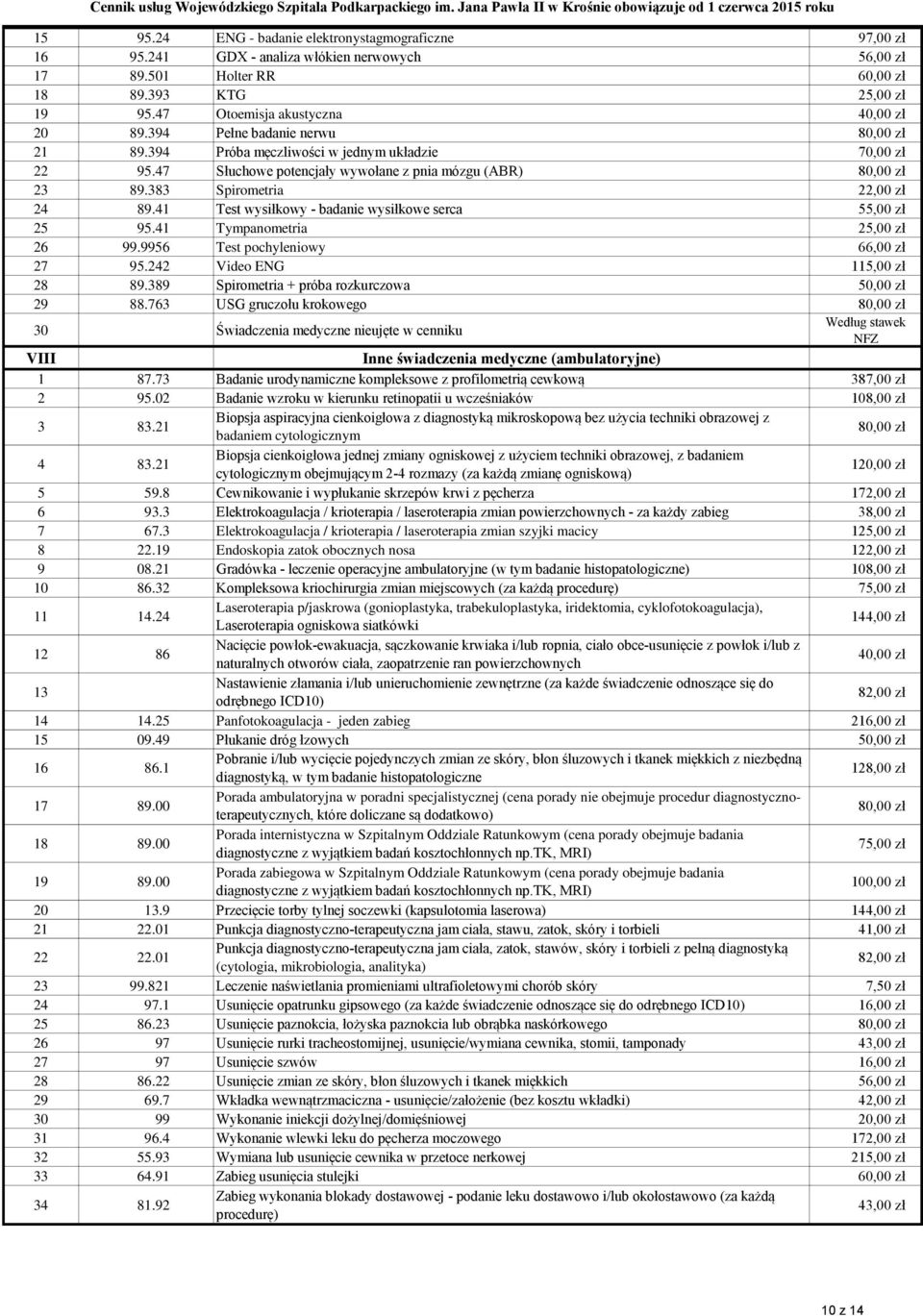 383 Spirometria 22,00 zł 24 89.41 Test wysiłkowy - badanie wysiłkowe serca 55,00 zł 25 95.41 Tympanometria 25,00 zł 26 99.9956 Test pochyleniowy 66,00 zł 27 95.242 Video ENG 115,00 zł 28 89.