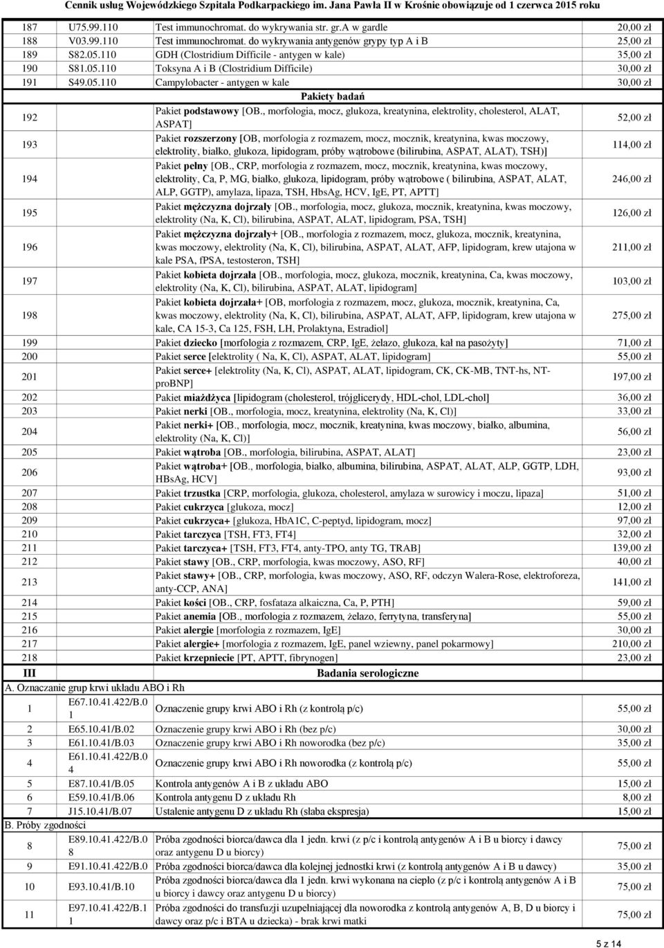 , morfologia, mocz, glukoza, kreatynina, elektrolity, cholesterol, ALAT, 192 52,00 zł ASPAT] Pakiet rozszerzony [OB, morfologia z rozmazem, mocz, mocznik, kreatynina, kwas moczowy, 193 114,00 zł