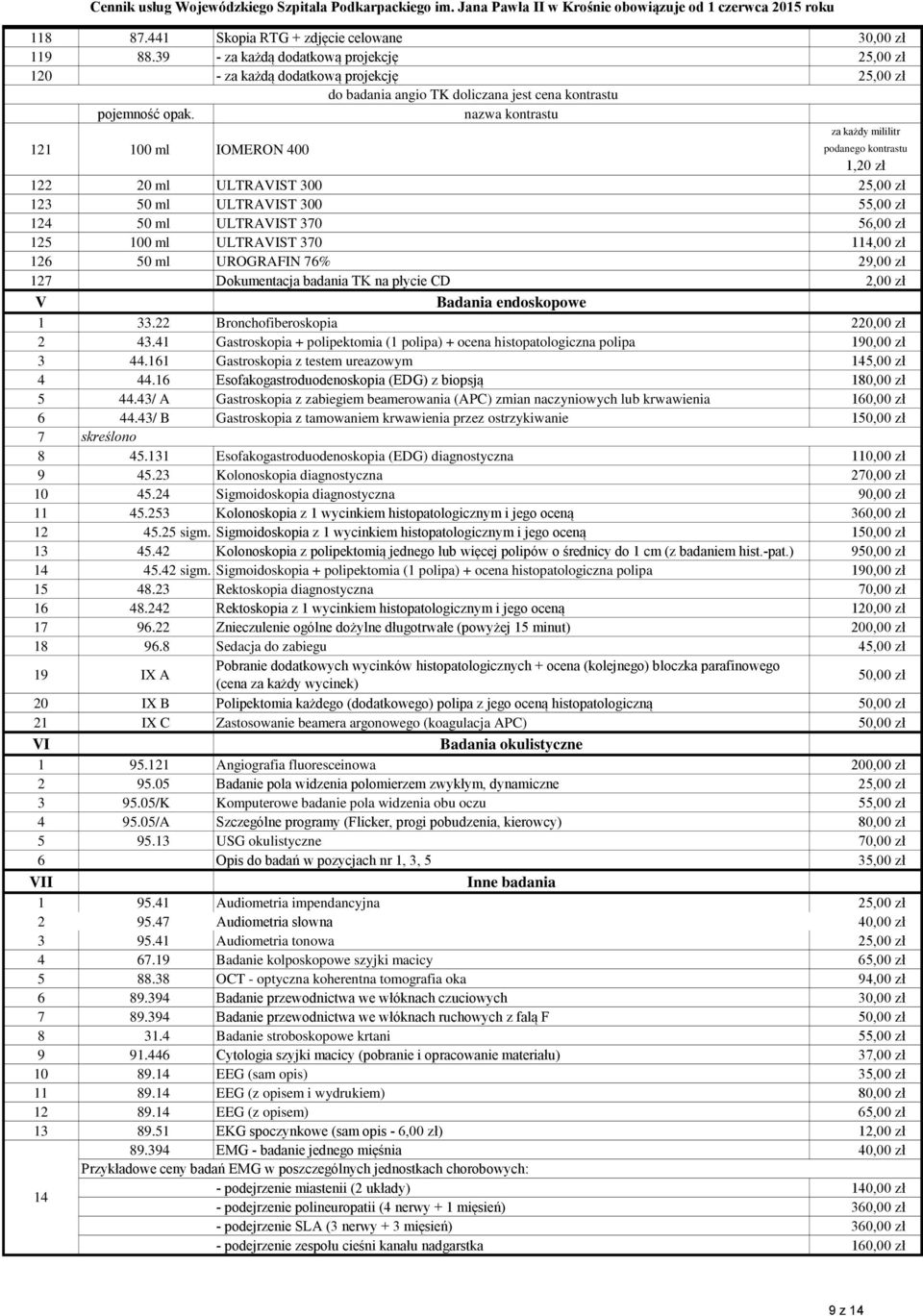 nazwa kontrastu za każdy mililitr 121 100 ml IOMERON 400 podanego kontrastu 1,20 zł 122 20 ml ULTRAVIST 300 25,00 zł 123 50 ml ULTRAVIST 300 55,00 zł 124 50 ml ULTRAVIST 370 56,00 zł 125 100 ml