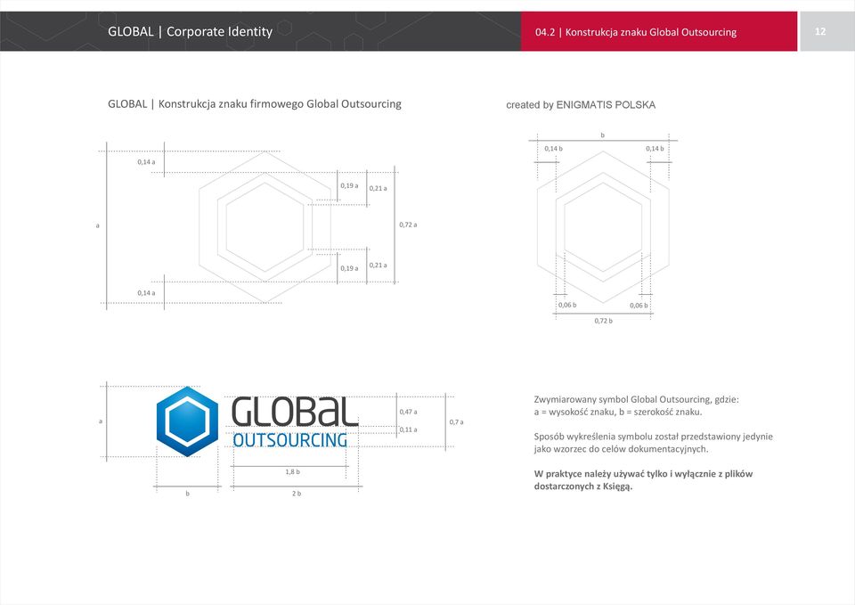 Outsourcing, gdzie: a = wysokoœæ znaku, b = szerokoœæ znaku.