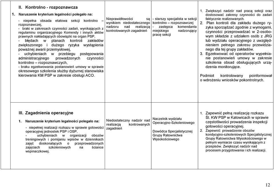 aktów prawnych nakładających obowiązki na organ PSP, błędach w planach kontroli zakładów zwiększonego i dużego ryzyka wystąpienia poważnej awarii przemysłowej, uchybieniach w przebiegu postępowania