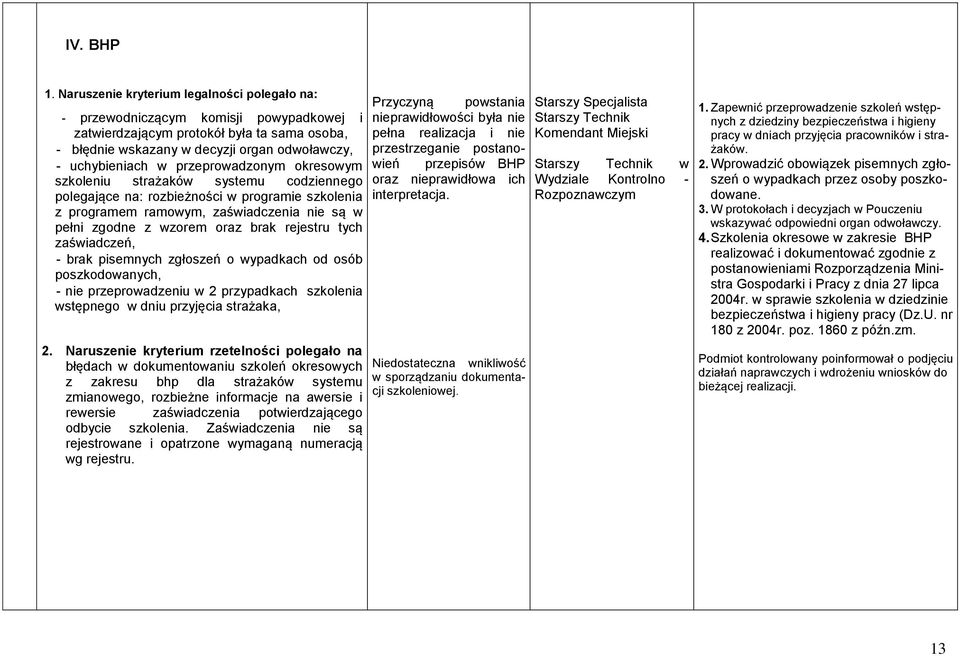 błędnie wskazany w decyzji organ odwoławczy, przestrzeganie postanowień przepisów BHP uchybieniach w przeprowadzonym okresowym szkoleniu strażaków systemu codziennego oraz nieprawidłowa ich