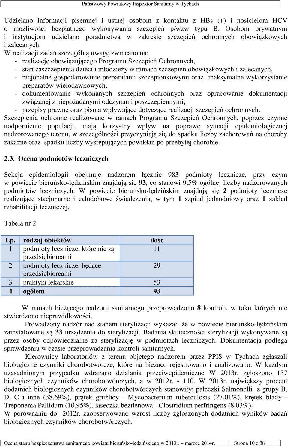 W realizacji zadań szczególną uwagę zwracano na: - realizację obowiązującego Programu Szczepień Ochronnych, - stan zaszczepienia dzieci i młodzieży w ramach szczepień obowiązkowych i zalecanych, -