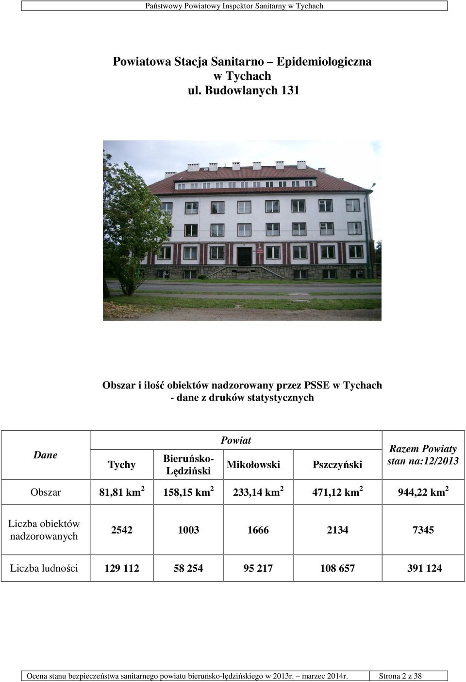 Lędziński Powiat Mikołowski Pszczyński Razem Powiaty stan na:12/2013 Obszar 81,81 km 2 158,15 km 2 233,14 km 2 471,12 km 2 944,22 km