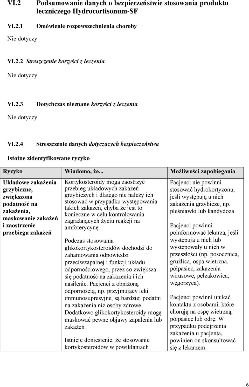 .. Możliwości zapobiegania Układowe zakażenia grzybiczne, zwiększona podatność na zakażenia, maskowanie zakażeń i zaostrzenie przebiegu zakażeń Kortykosteroidy mogą zaostrzyć przebieg układowych