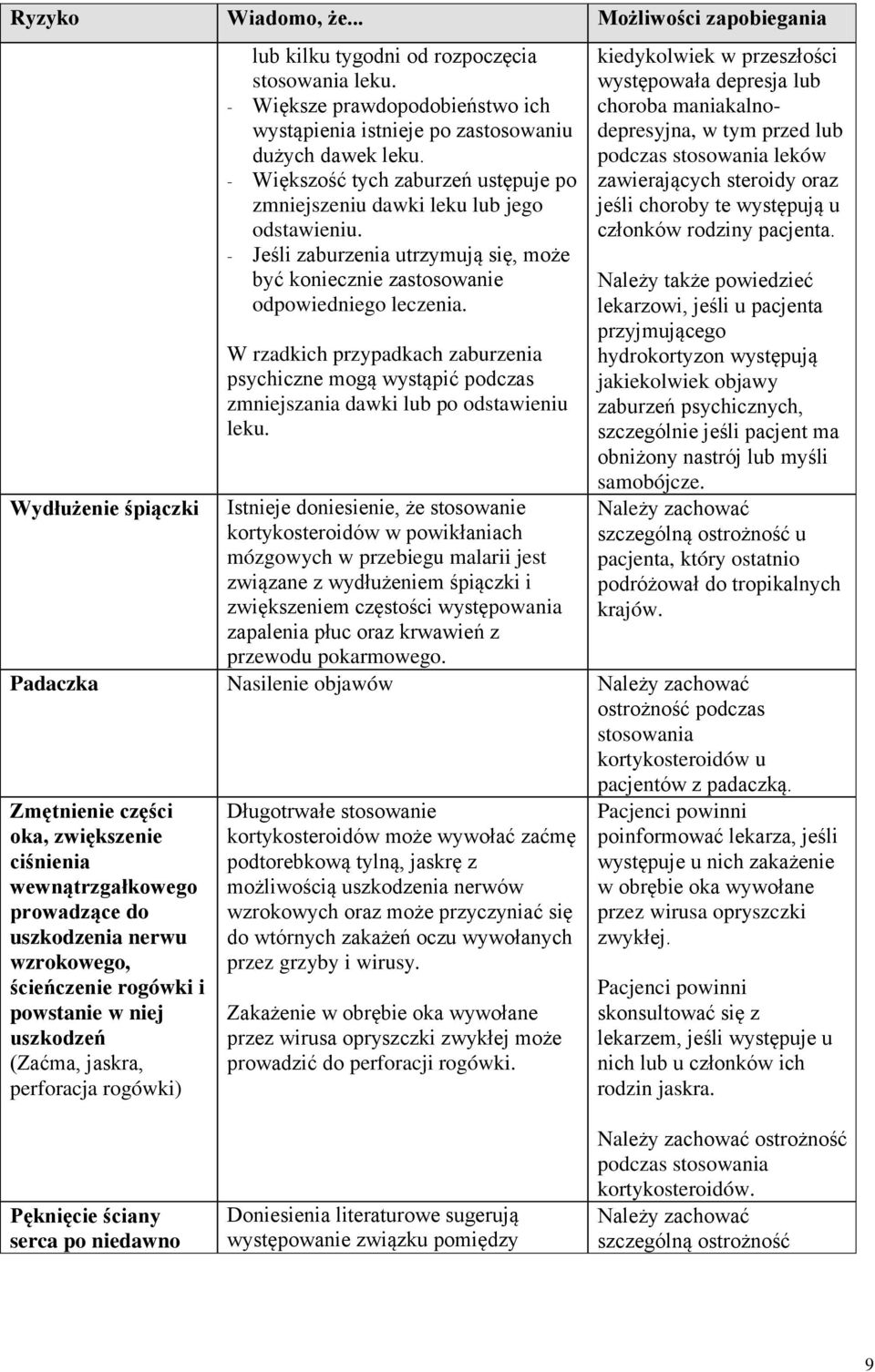 W rzadkich przypadkach zaburzenia psychiczne mogą wystąpić podczas zmniejszania dawki lub po odstawieniu leku.